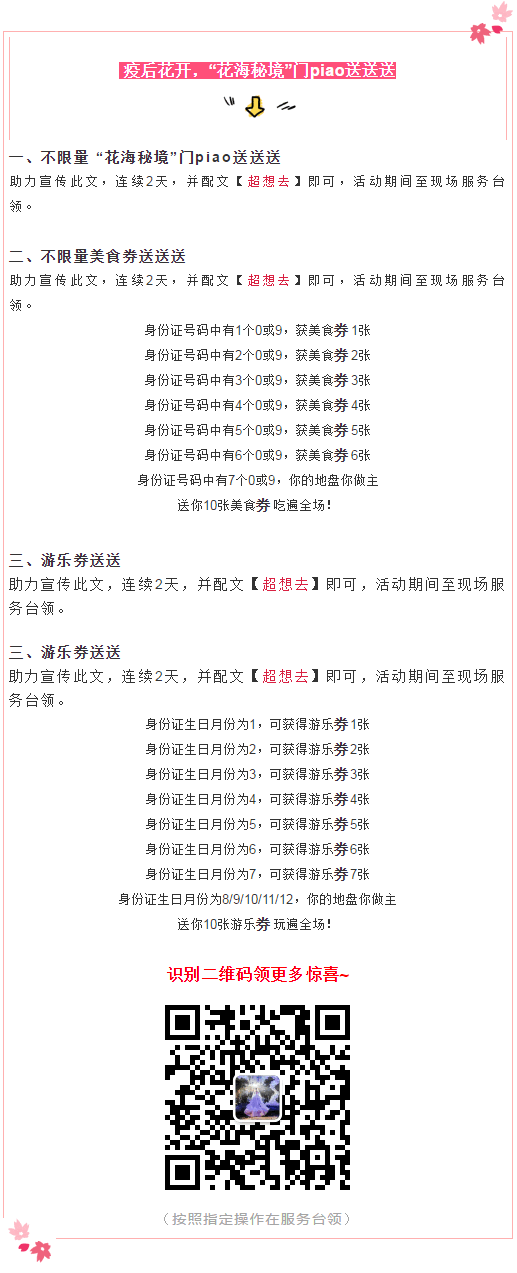 鿴ͼ